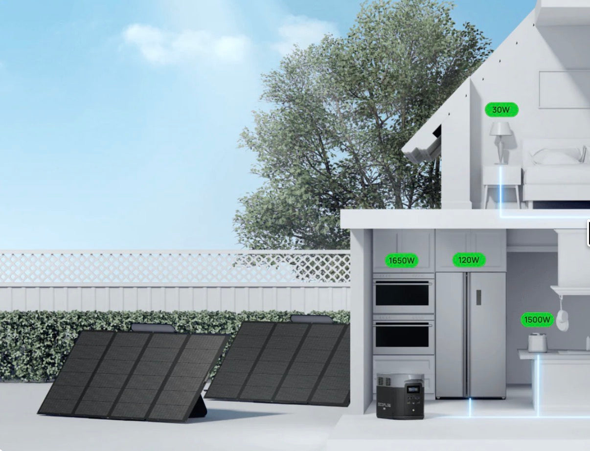 DELTA Solar Generators