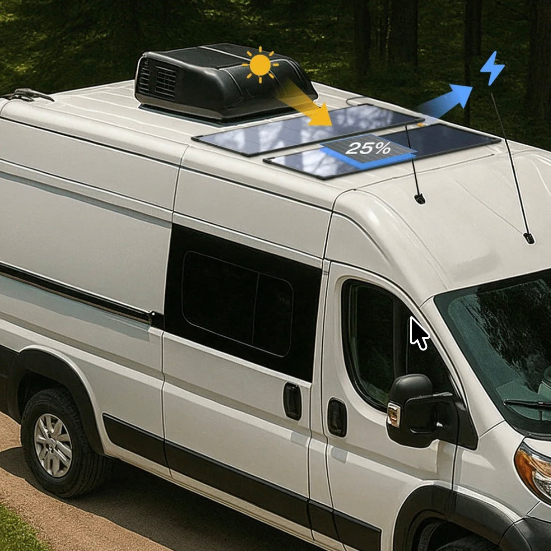 EcoFlow Solar On the Go