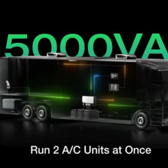 EcoFlow Whole-RV Power Solutions - EcoPowerit