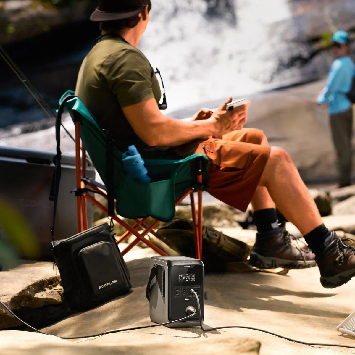 Ecoflow TRAIL DC Series