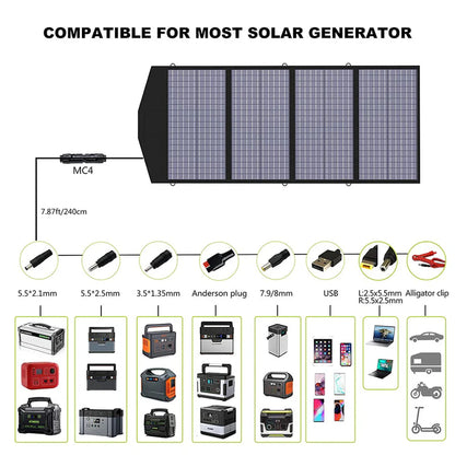 ALLPOWERS R4000 Solar Generator Kits