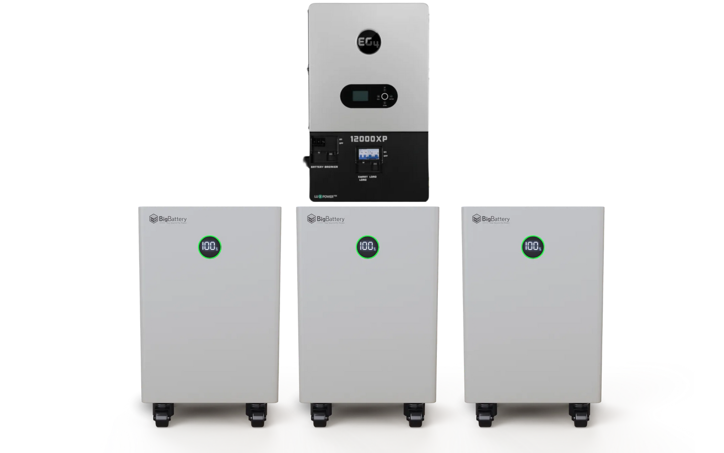 BigBattery 48V 15kWH NEXUS+EG4 12000XP V2