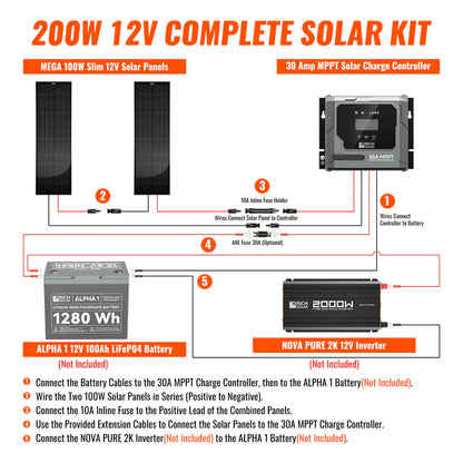Rich Solar 200W Slim & Van Kit