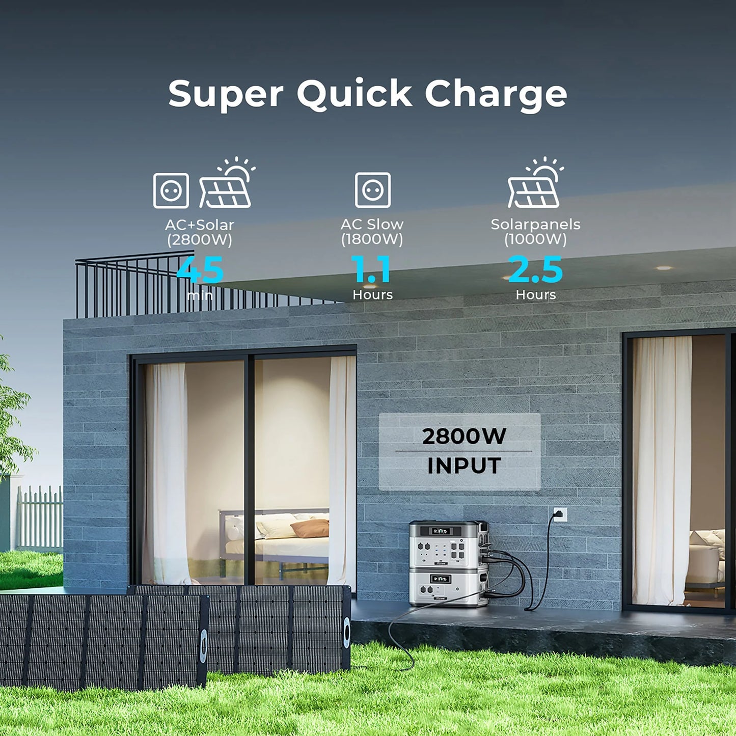 OUKITEL| BP2000+1*B2000 Home Backup