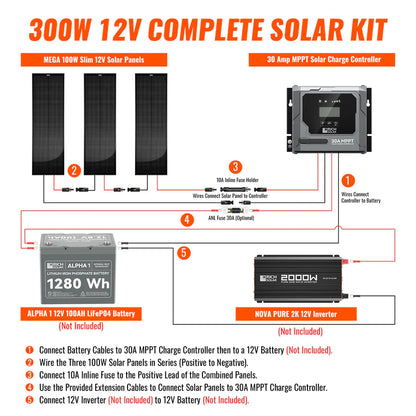 Rich Solar 300W Slim & Van Kit