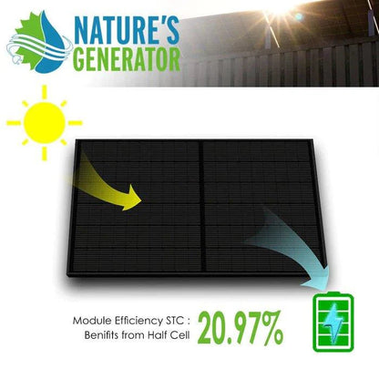 Nature’s Generator Rigid 440 Watt Bifacial Solar Panels (2 Pack)