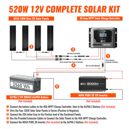 Rich Solar 520W Slim & Van Kit