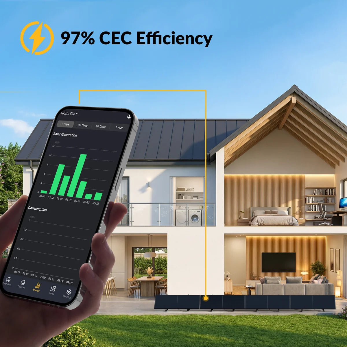 Mango Power S 120V 1200W Plug-In Solar Kit with Zero-Export Gateway