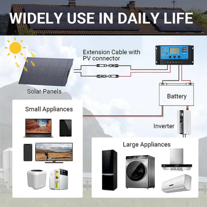 ALLPOWERS R4000 Solar Generator Kits