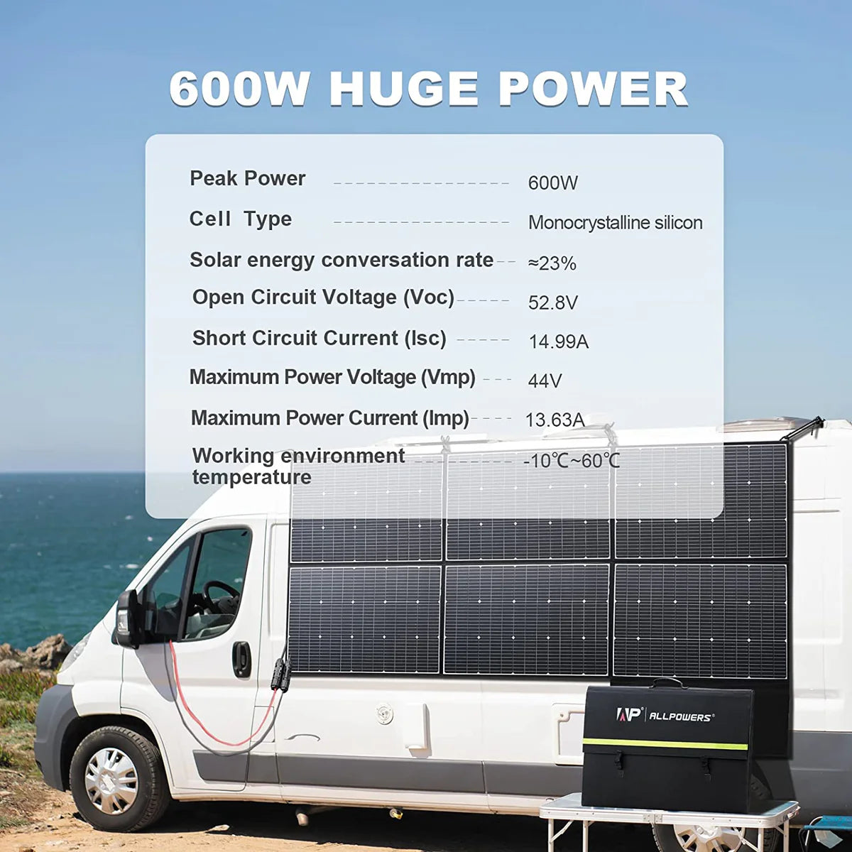 ALLPOWERS R2500 Solar Generator Kits