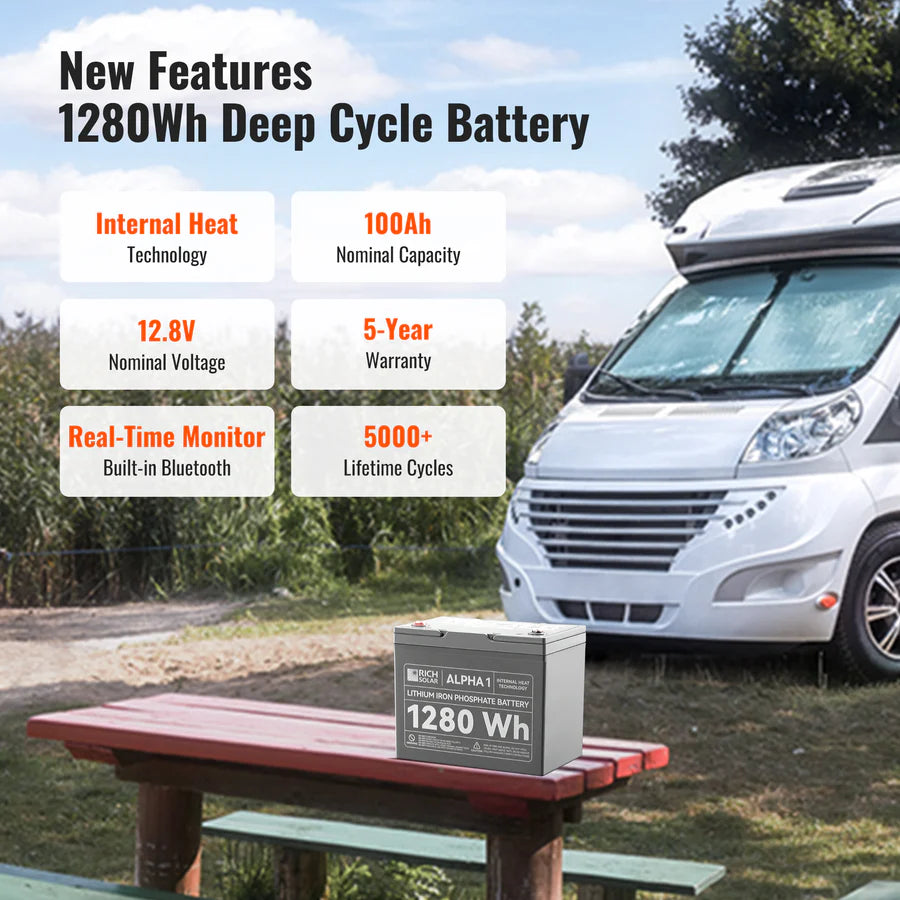 Rich Solar ALPHA 1 Series | 12V 100Ah LiFePO4 Battery | Powerful 12V Lithium Battery for RVs, Trailers, Vans, Boats, Off-Grid| Bluetooth and Internal Heat Technology