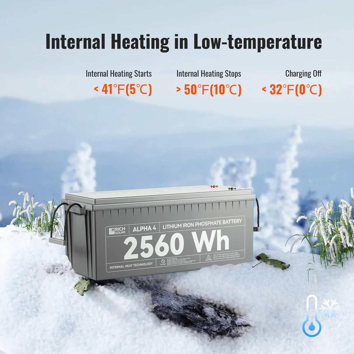 Rich Solar ALPHA 4 Series | 24V 100Ah LiFePO4 Battery | Fast-Charging 24V Lithium Battery for RVs, Trailers, Vans, Boats, Off-Grid, Backup