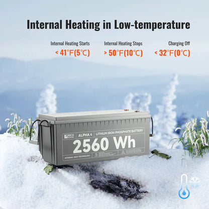 Rich Solar ALPHA 4 Series | 24V 100Ah LiFePO4 Battery | Fast-Charging 24V Lithium Battery for RVs, Trailers, Vans, Boats, Off-Grid, Backup