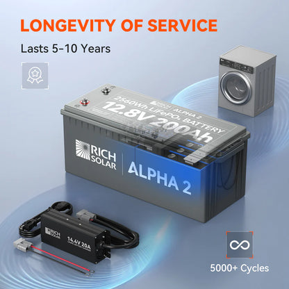 Rich Solar ALPHA 2 Series | 12V 200Ah LiFePO4 Battery | Best 12V Deep Cycle Lithium Battery for RVs, Trailers, Vans, Boats, Off-Grid