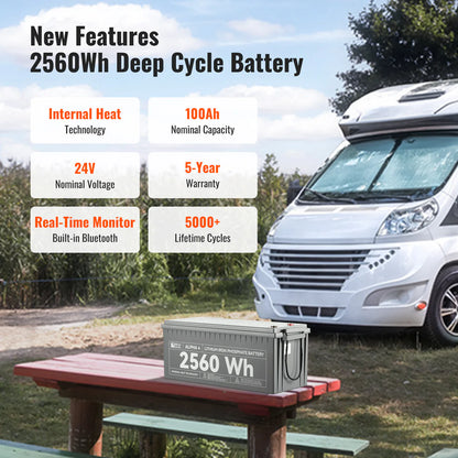 Rich Solar ALPHA 4 Series | 24V 100Ah LiFePO4 Battery | Fast-Charging 24V Lithium Battery for RVs, Trailers, Vans, Boats, Off-Grid, Backup