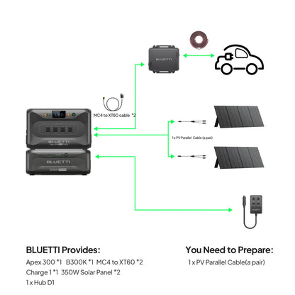 BLUETTI Apex 300 Versatile Power Station | 3,840W, 2,764.8Wh-Basic