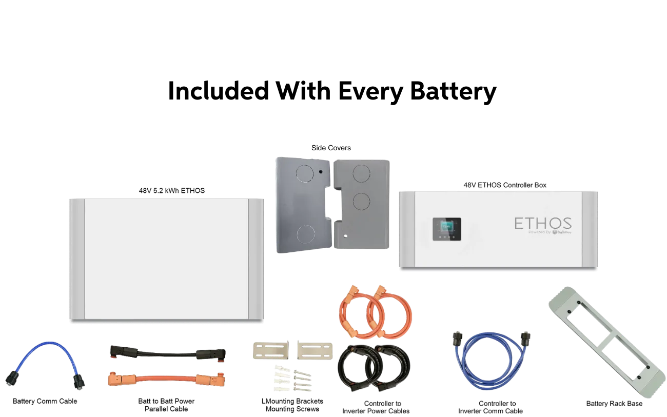 BigBattery ETHOS + EG4 12000XP V2 Off-Grid System