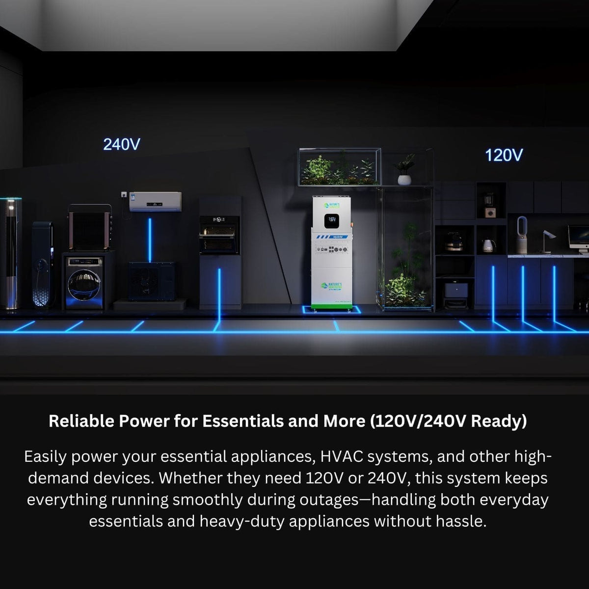 Nature’s Generator MyGrid 10K Whole Home Generator