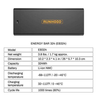 RUNHOOD RALLYE Portable Power Bank Kits