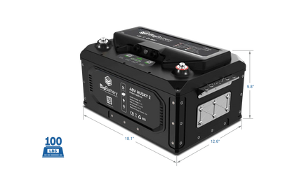 BigBattery 48V HUSKY 2 PWR | 5.12kWh LiFePO4 – High Power | Golf Cart | UTV | Industrial Battery