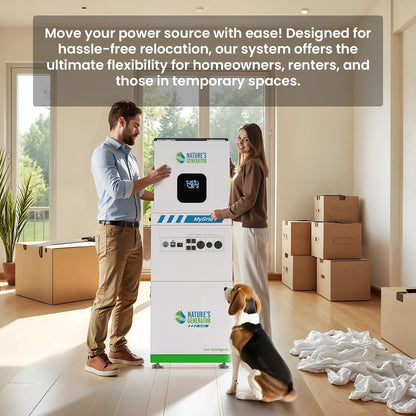 Nature’s Generator MyGrid 10K Solar and Wind Generator for Home