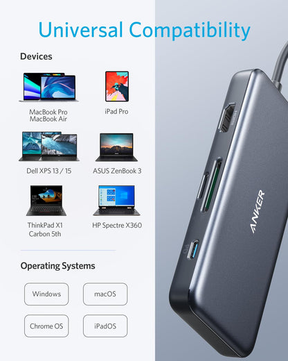 Anker <b>341</b> USB-C Hub (7-in-1)