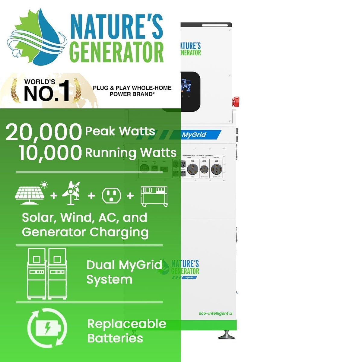 Nature’s Generator MyGrid 10K Whole Home Generator