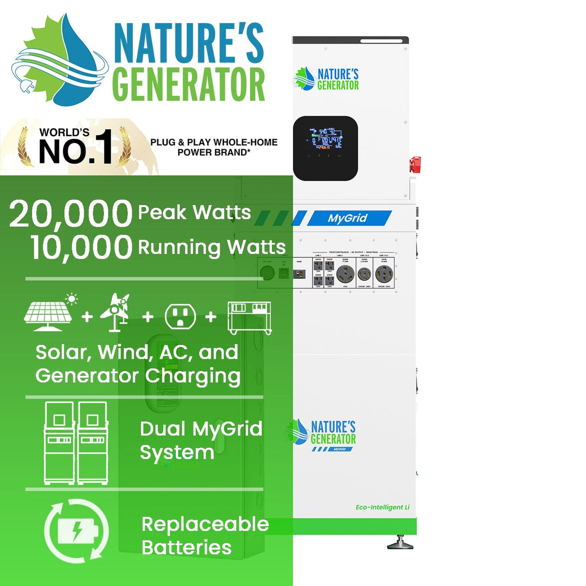 Nature’s Generator MyGrid 10K with Transfer Switch for House Battery Backup