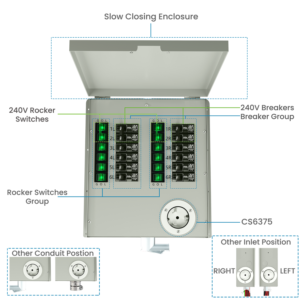 Nature's Generator 12-Circuit 120/240V 50A Non-Automatic Transfer Switch