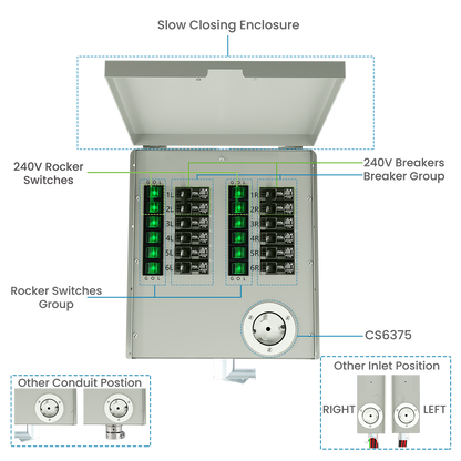 Nature's Generator 12-Circuit 120/240V 50A Non-Automatic Transfer Switch
