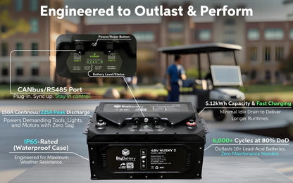BigBattery 48V HUSKY 2 PWR | 5.12kWh LiFePO4 – High Power | Golf Cart | UTV | Industrial Battery