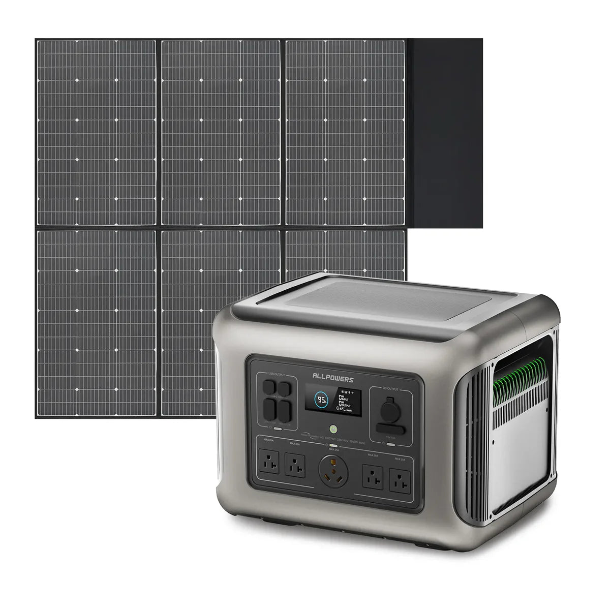 ALLPOWERS R2500 Solar Generator Kits