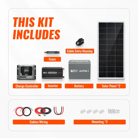 Rich Solar Complete 400W Solar Kit with Battery & Inverter | Off-Grid Solar Power System for RVs, Vans, Cabins & Backup Power | Complete Energy Solution