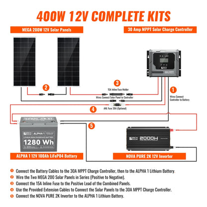 Rich Solar Complete 400W Solar Kit with Battery & Inverter | Off-Grid Solar Power System for RVs, Vans, Cabins & Backup Power | Complete Energy Solution