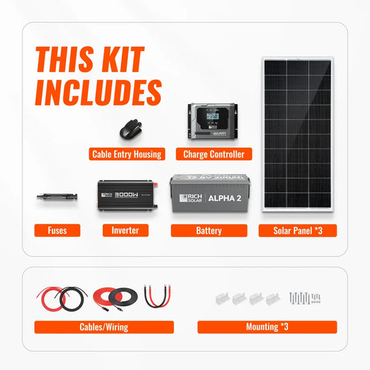 Rich Solar Complete 600W Solar Kit with Battery & Inverter | Off-Grid Solar Power System for RVs, Vans, Cabins & Backup Power | Complete Energy Solution
