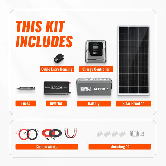 Rich Solar Complete 800W Solar Kit with Battery & Inverter | Off-Grid Solar Power System for RVs, Vans, Cabins & Backup Power | Complete Energy Solution