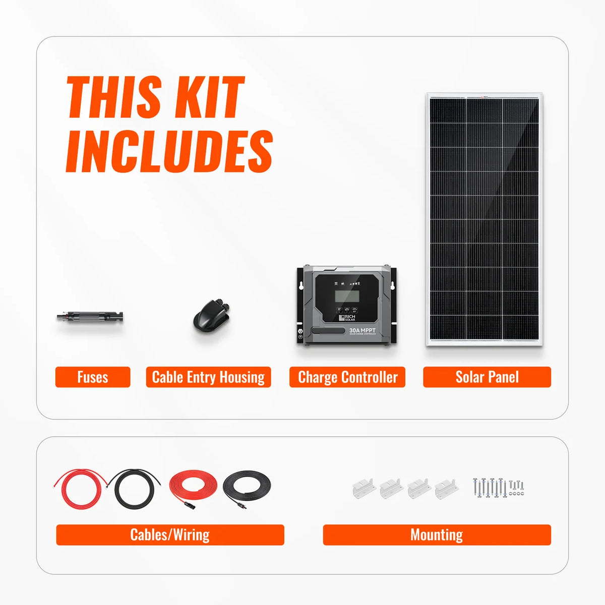 Rich Solar Basic 200 Watt Solar Kit | Solar Panel & Charge Controller Kit for RVs, Vans & Off-Grid Applications | Expandable Solar Charging