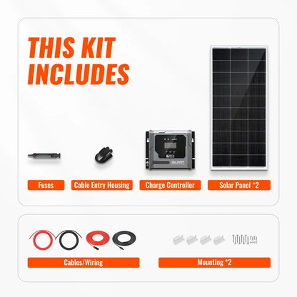 Rich Solar Basic 400 Watt Solar Kit | Solar Panel & Charge Controller Kit for RVs, Vans & Off-Grid Applications | Expandable Solar Charging