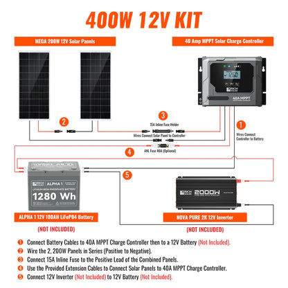 Rich Solar 400 Watt RV & Camping Solar Kit