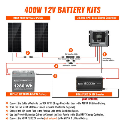 Rich Solar 400W Solar Kit with Battery | Solar + Energy Storage Kit for RVs, Vans & Off-Grid Applications