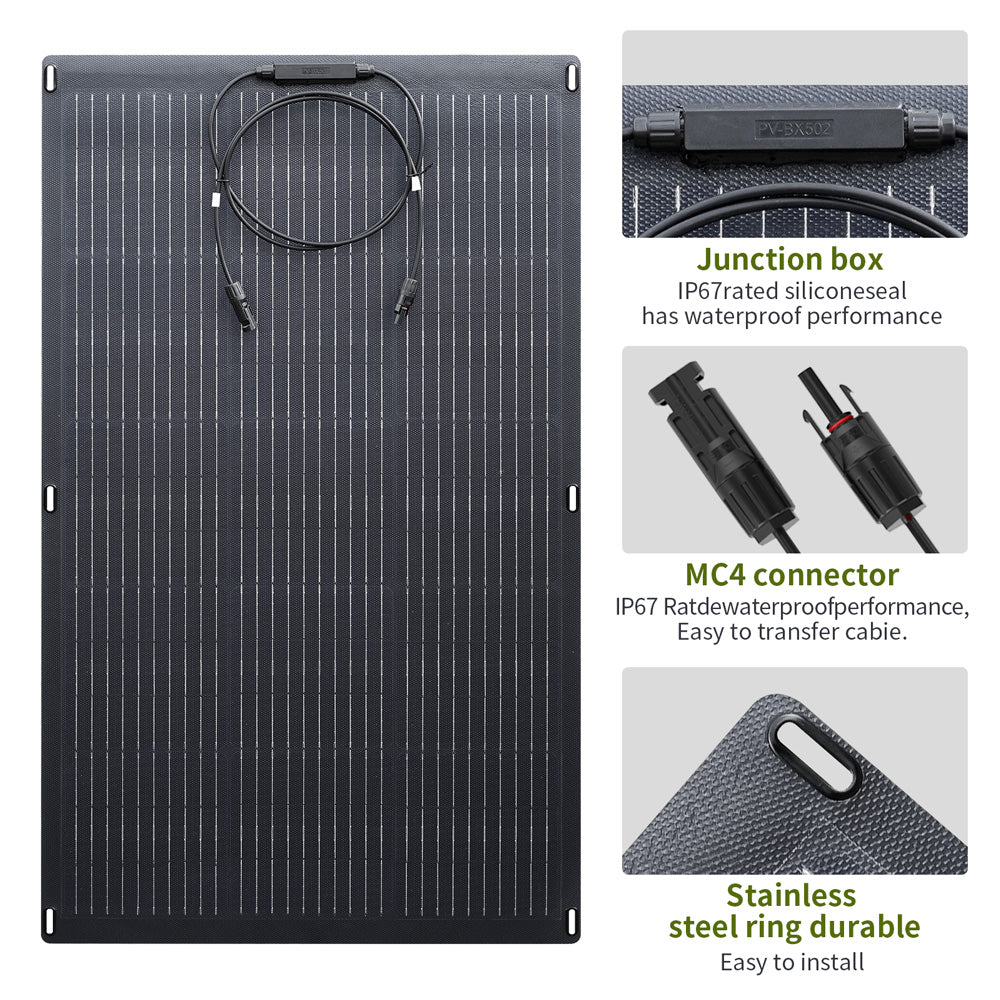 ALLPOWERS R2500 Solar Generator Kits