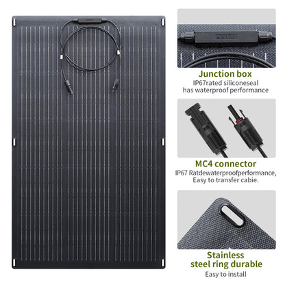 ALLPOWERS R2500 Solar Generator Kits