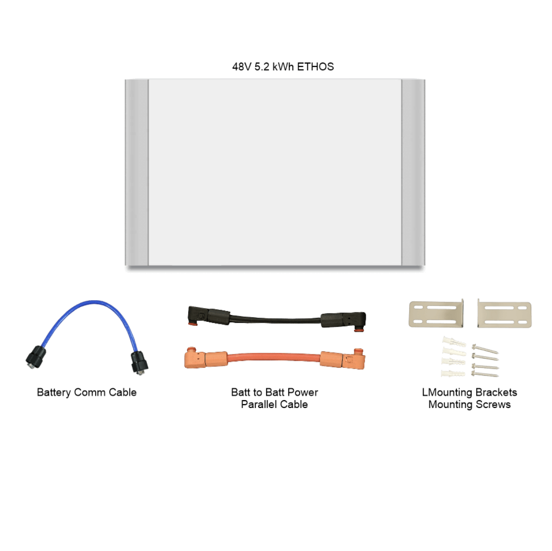 48V 5.2 kWh ETHOS battery pack with cables and mounting brackets-ecopowerit