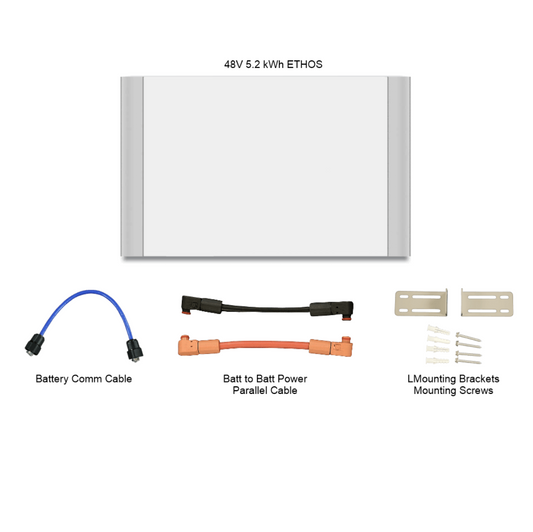 48V 5.2 kWh ETHOS battery pack with cables and mounting brackets-ecopowerit