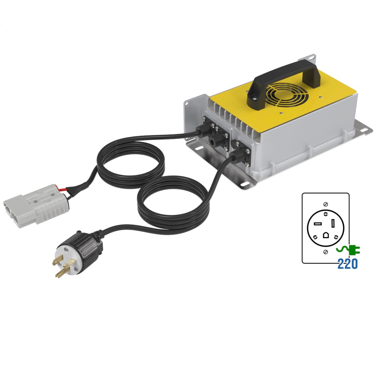 BigBattery| 2*48V HUSKY 2 Charger KIT