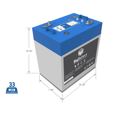 BigBattery| 2*24V EAGLE 2 Kit