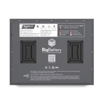 BigBattery| 2*36V RAPTOR 2 KIT
