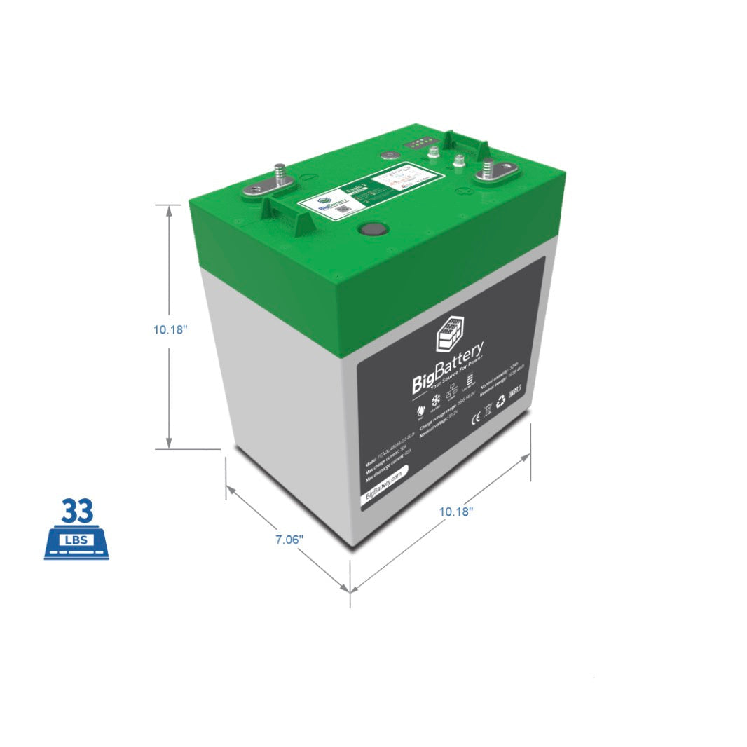 BigBattery| 3*48V EAGLE 2 Kit