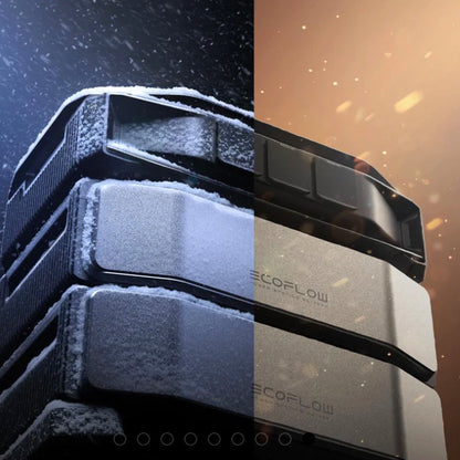 EcoFlow DELTA Pro Ultra X Whole-Home Backup Power