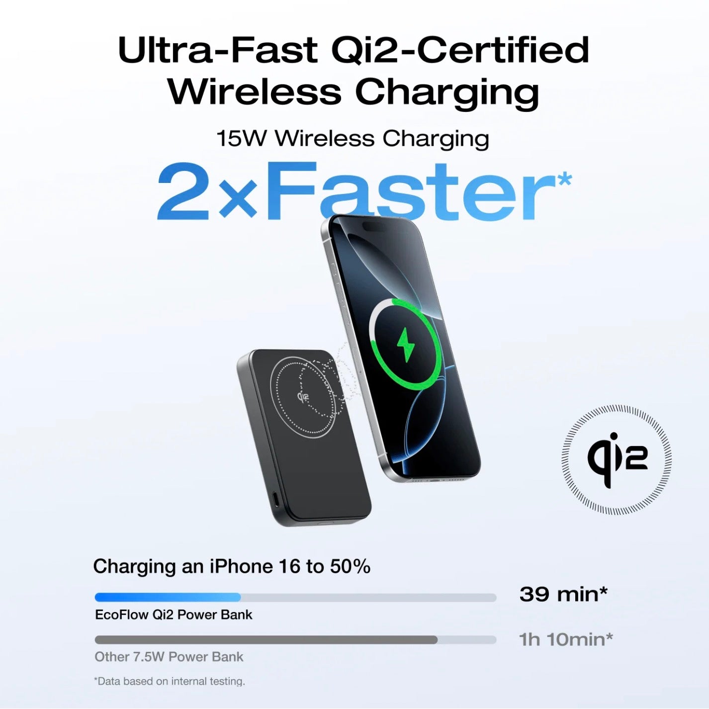 EcoFlow RAPID Mag Qi2 Magnetic Power Bank (10,000mAh, 15W)